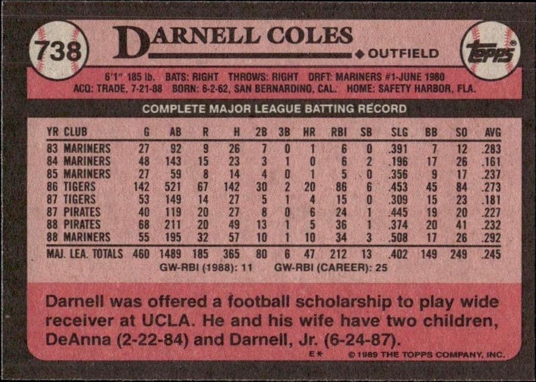 Darnell Coles - Back
