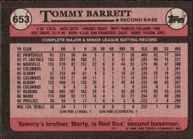 Tommy Barrett - Back