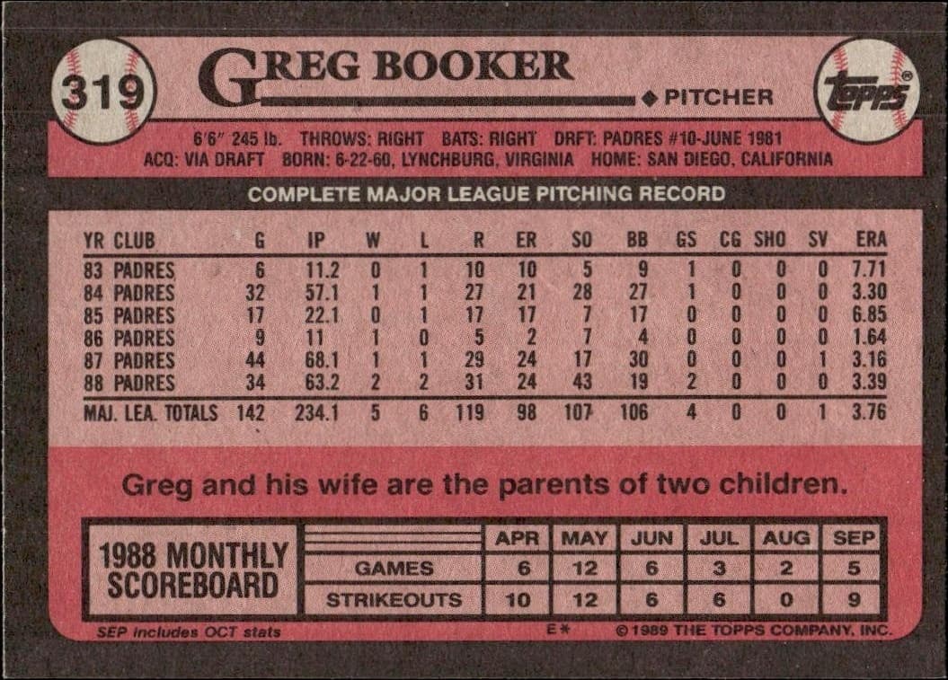 Greg Booker - Back