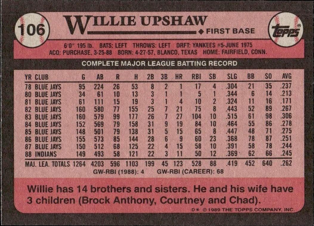 Willie Upshaw - Back