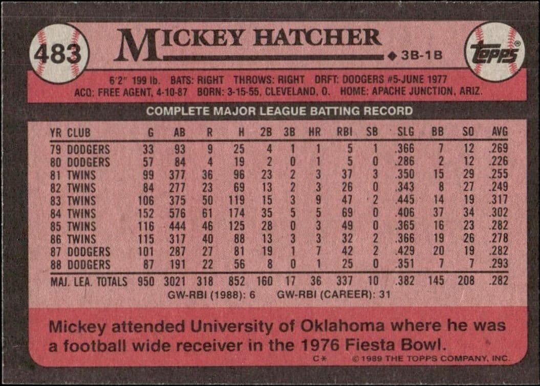 Mickey Hatcher - Back