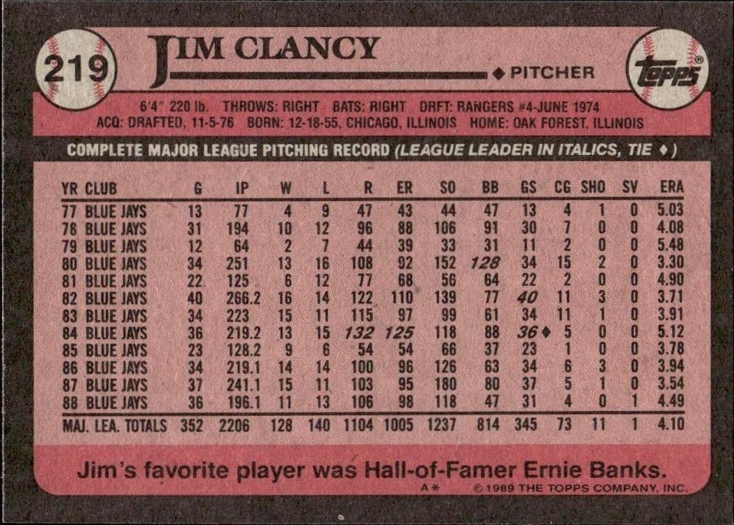 Jim Clancy - Back
