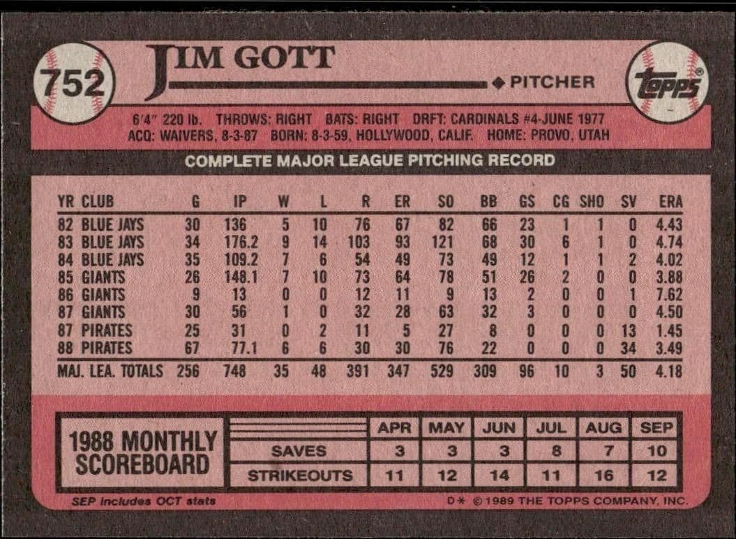 Jim Gott - Back