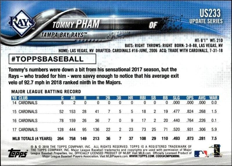 Tommy Pham - Back