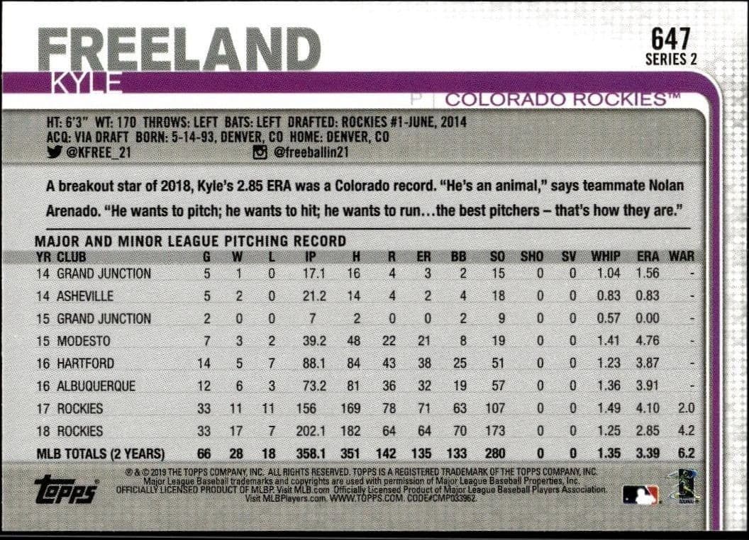 Kyle Freeland - Back