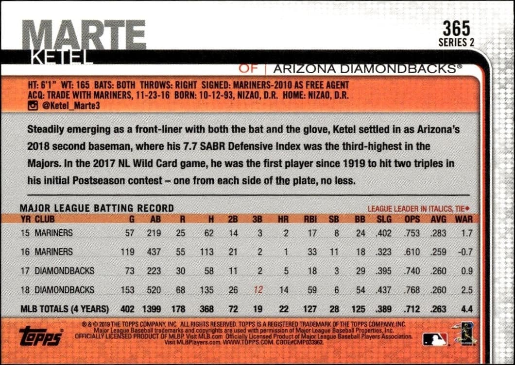Ketel Marte - Back