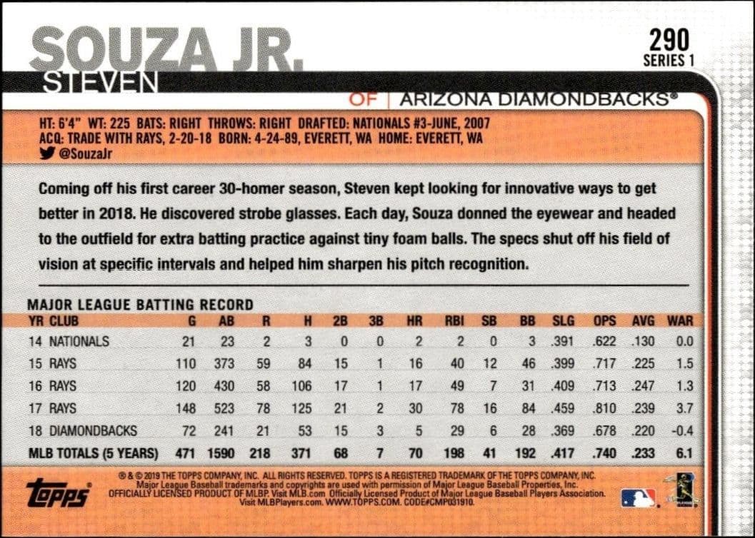 Steven Souza Jr. - Back