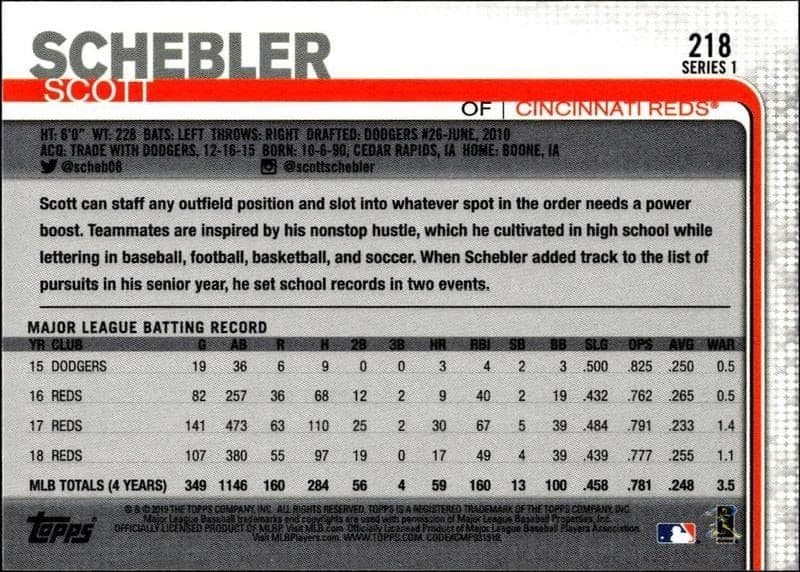 Scott Schebler - Back