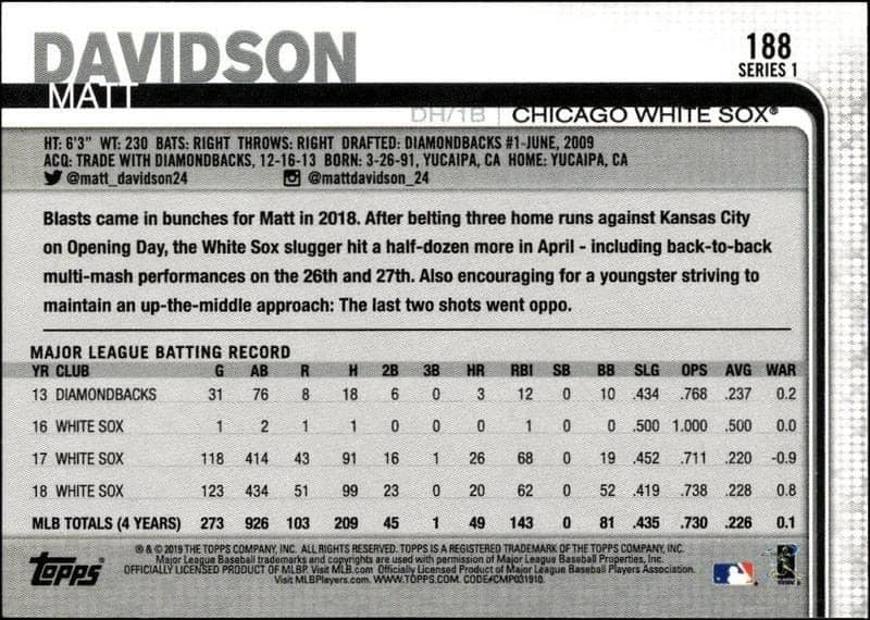 Matt Davidson - Back