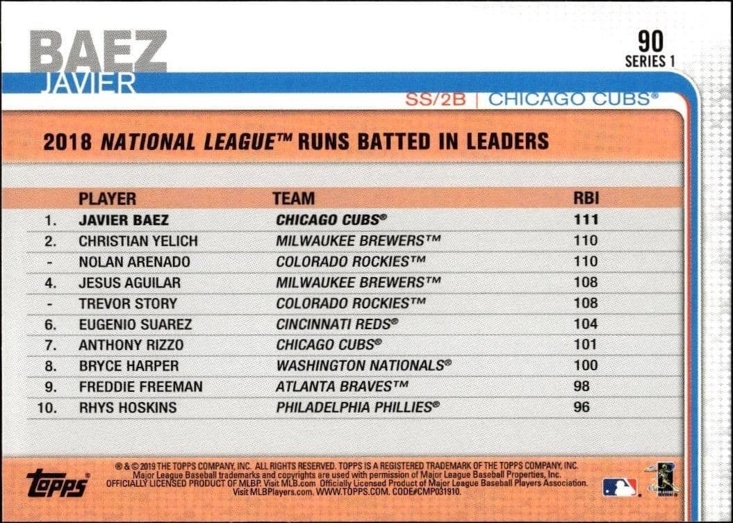 Javier Baez - Back