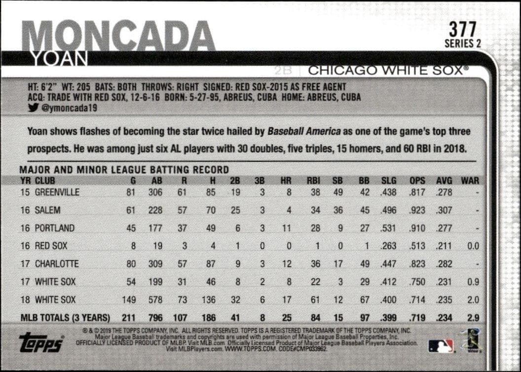 Yoan Moncada - Back