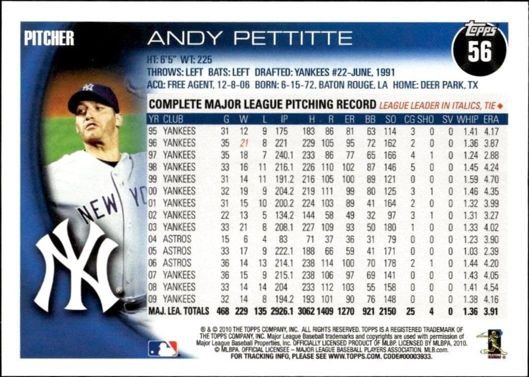 Andy Pettitte - Back