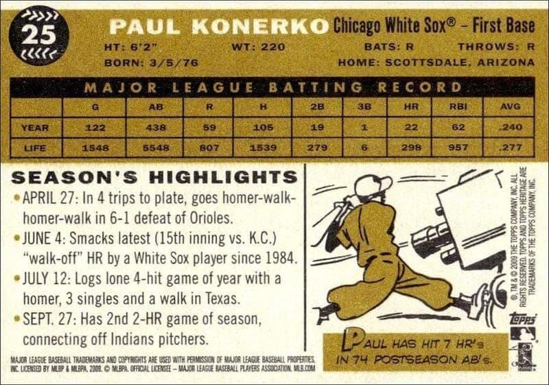 Paul Konerko - Back