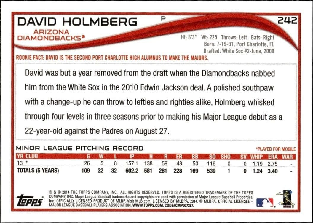 David Holmberg - Back