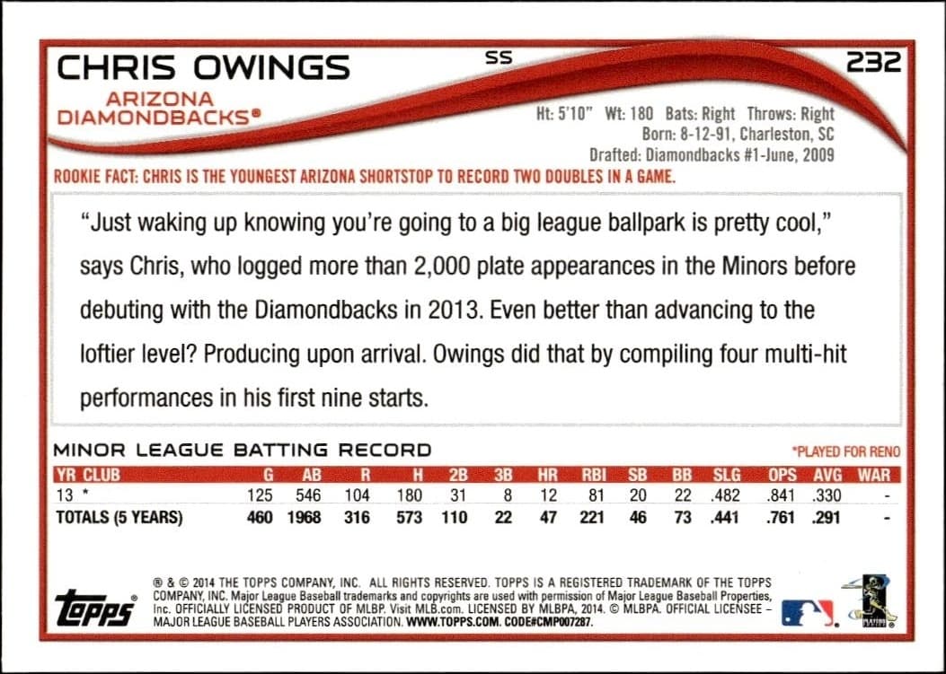 Chris Owings - Back