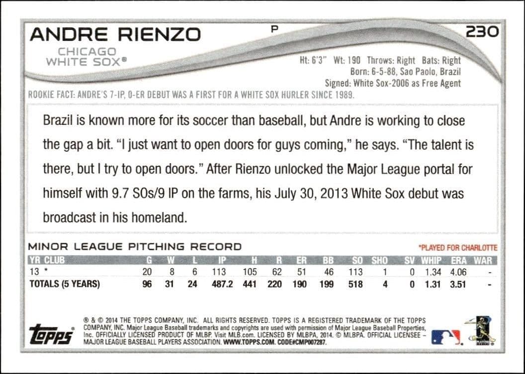 Andre Rienzo - Back