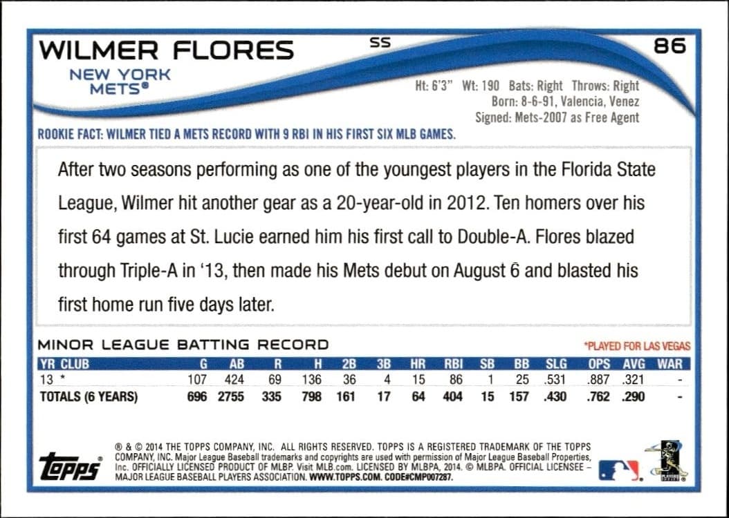 Wilmer Flores - Back
