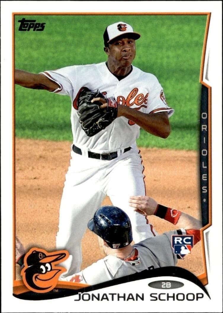 Jonathan Schoop - Front