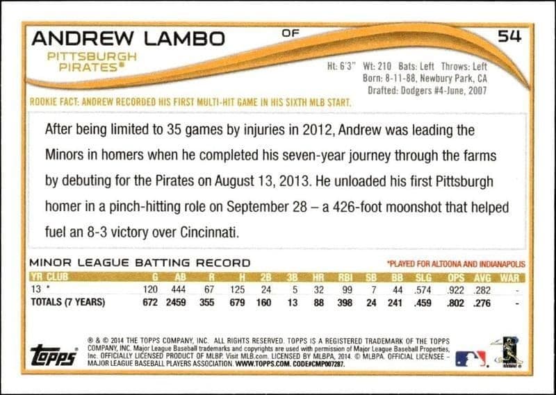 Andrew Lambo - Back