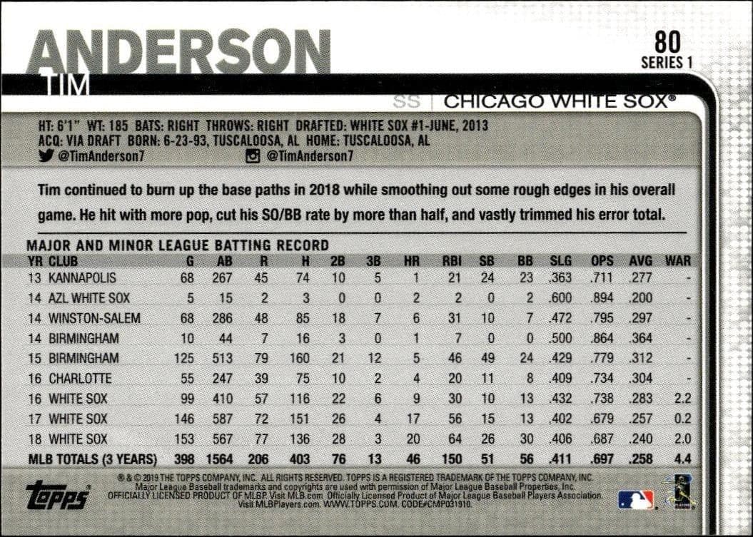 Tim Anderson - Back