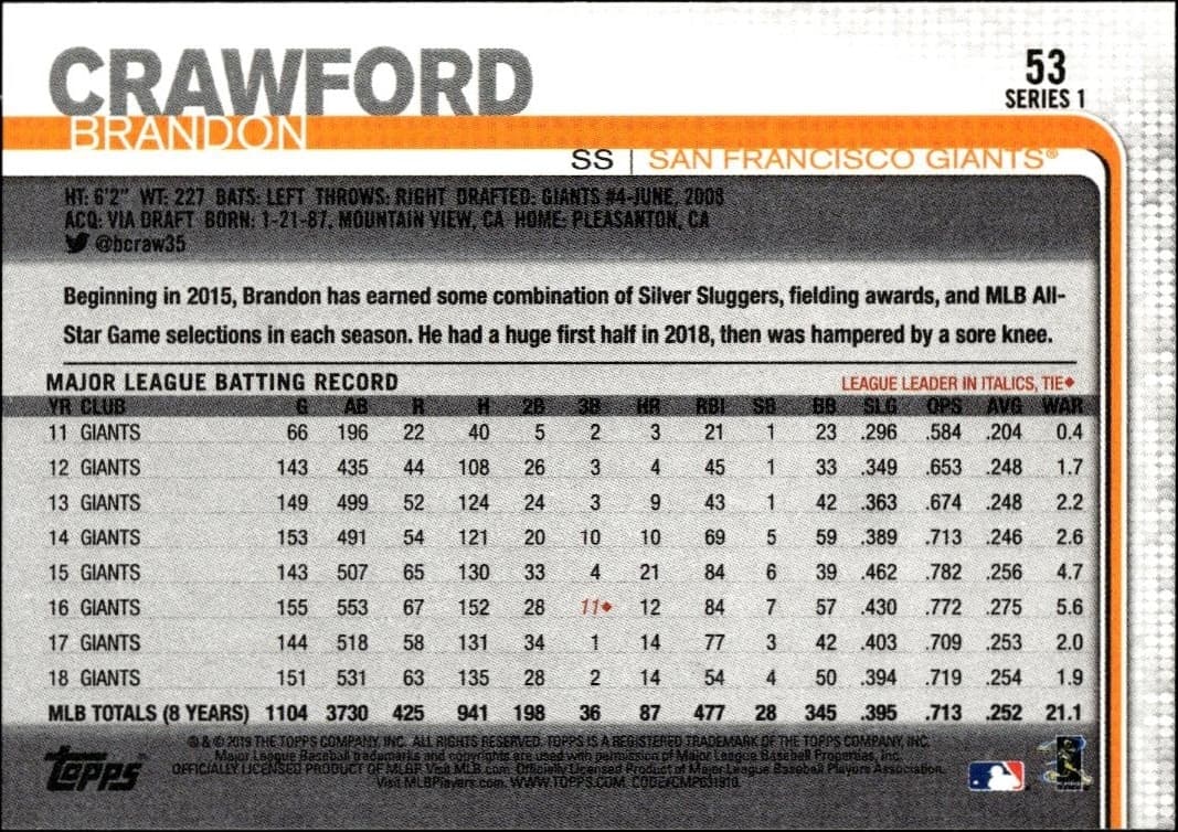 Brandon Crawford - Back