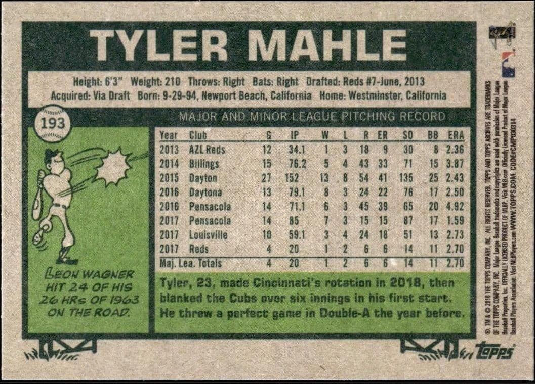 Tyler Mahle - Back