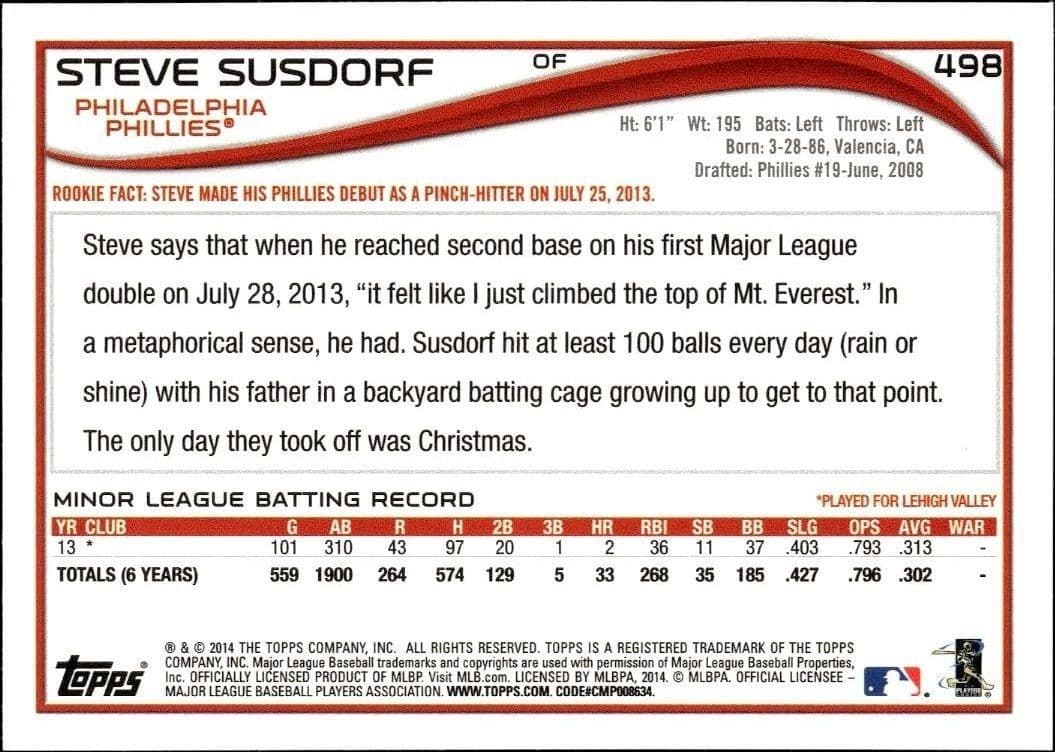 Steve Susdorf - Back