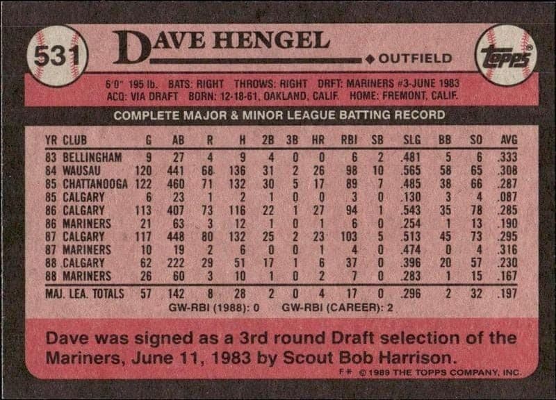 Dave Hengel - Back