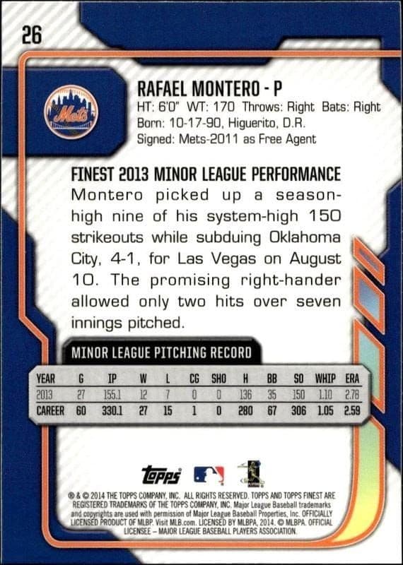 Rafael Montero - Back