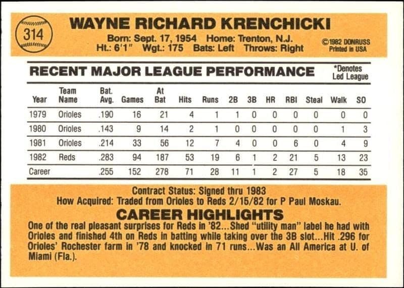 Wayne Krenchicki - Back