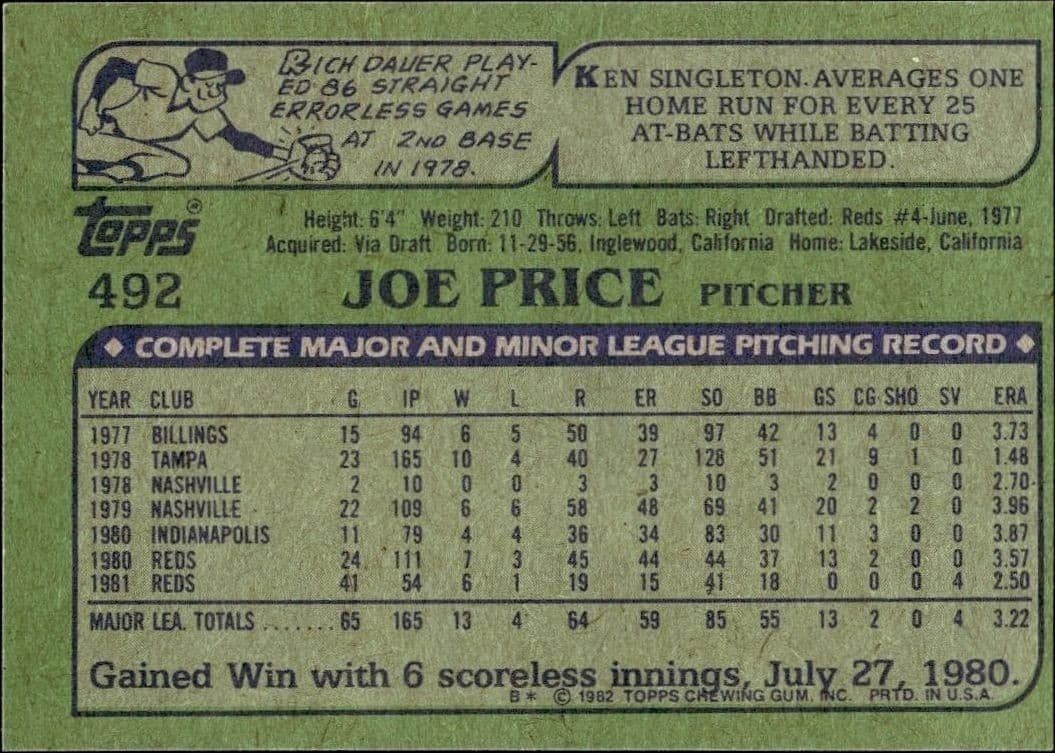 Joe Price - Back