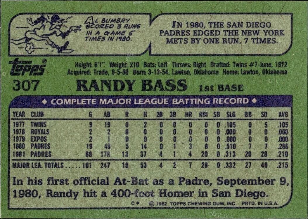 Randy Bass - Back
