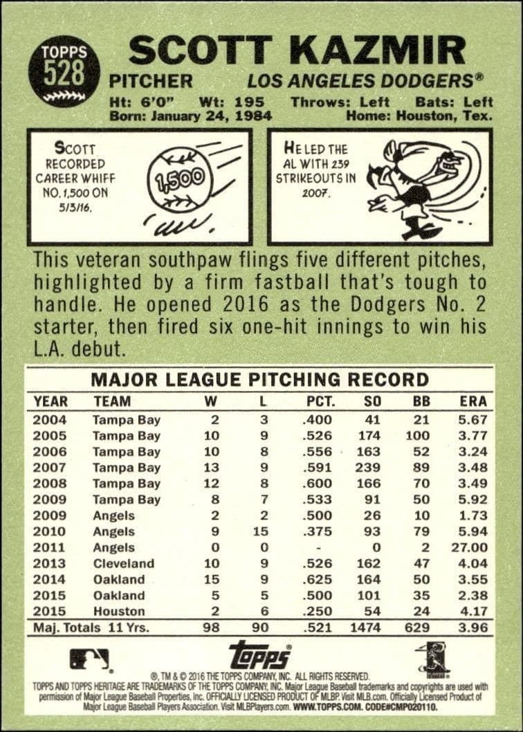 Scott Kazmir - Back