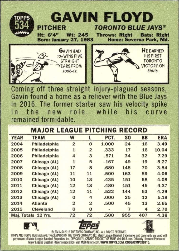 Gavin Floyd - Back
