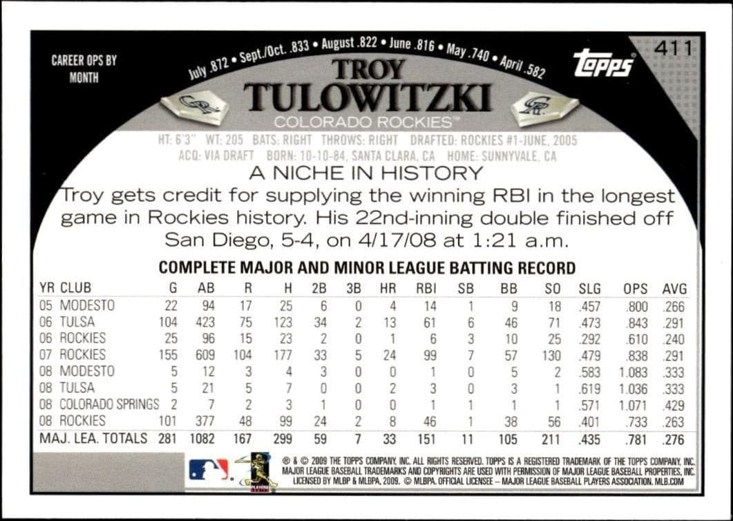 Troy Tulowitzki - Back