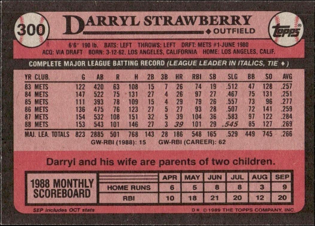 Darryl Strawberry - Back