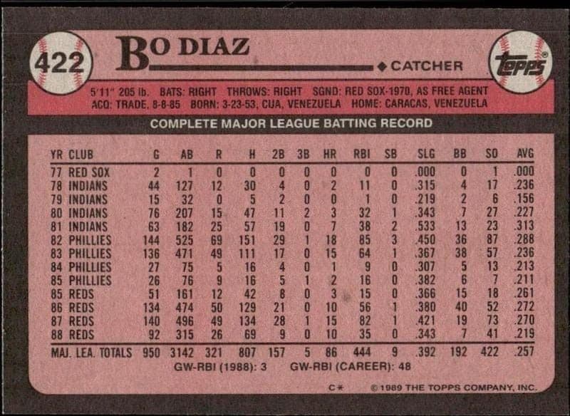 Bo Diaz - Back