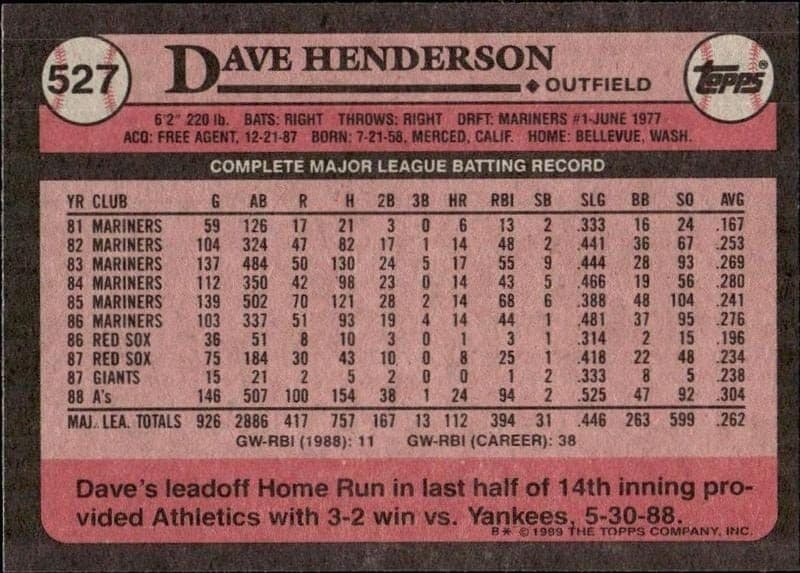 Dave Henderson - Back