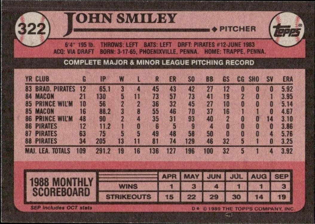 John Smiley - Back