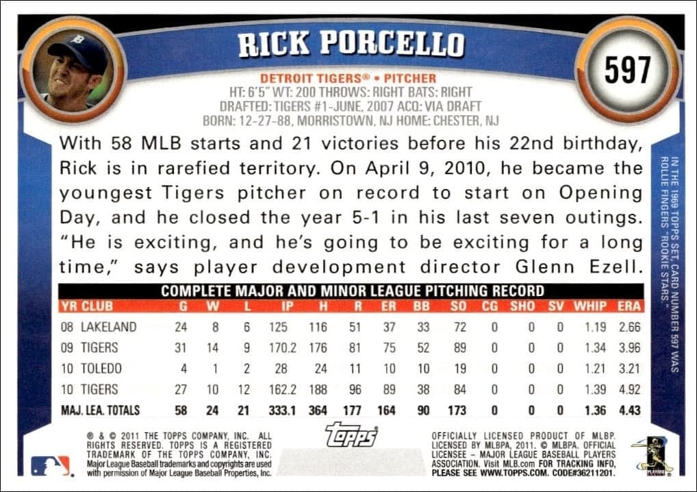 Rick Porcello - Back