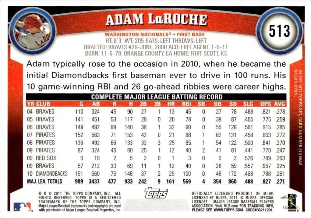 Adam LaRoche - Back