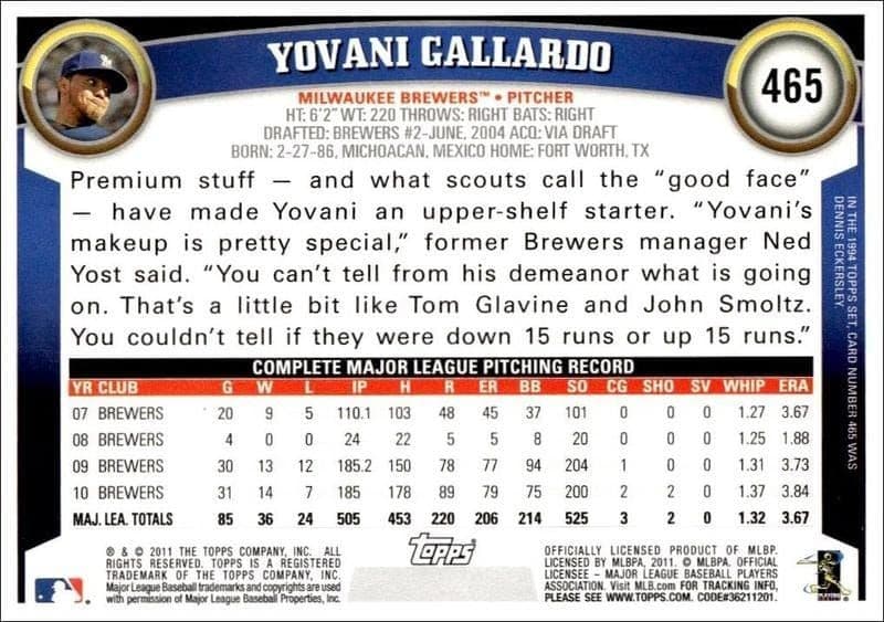 Yovani Gallardo - Back