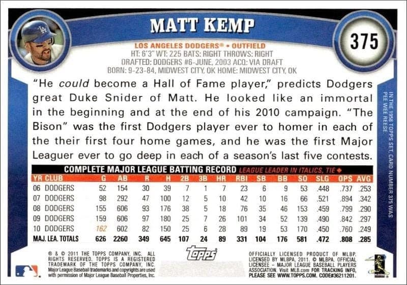 Matt Kemp - Back