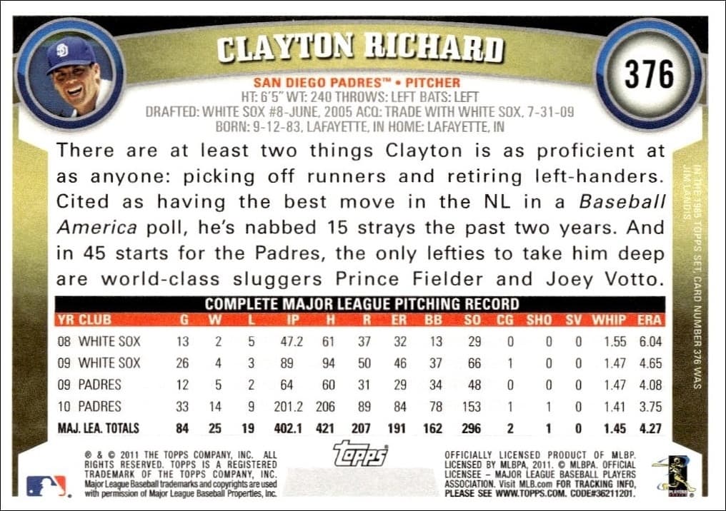 Clayton Richard - Back