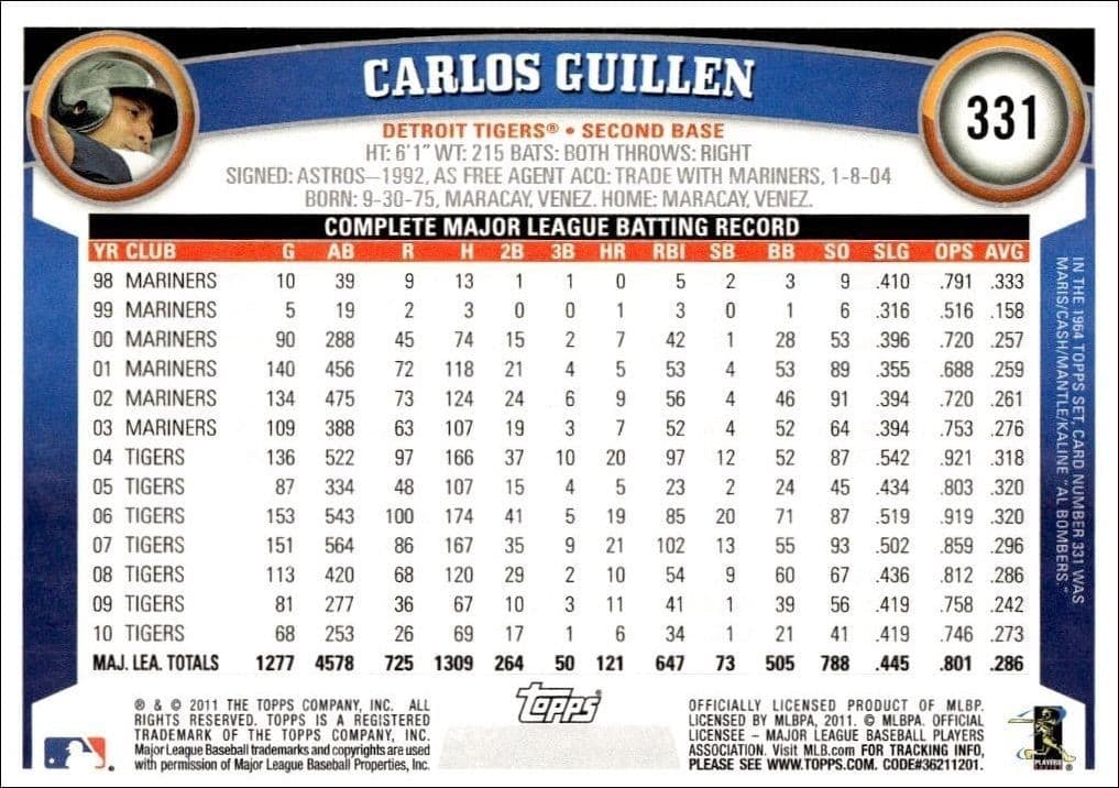 Carlos Guillen - Back