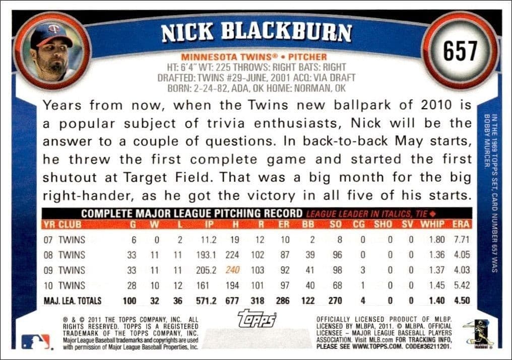 Nick Blackburn - Back