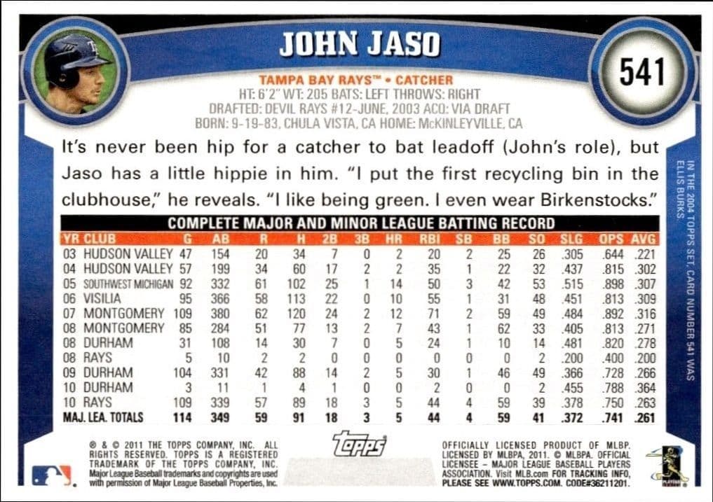 John Jaso - Back