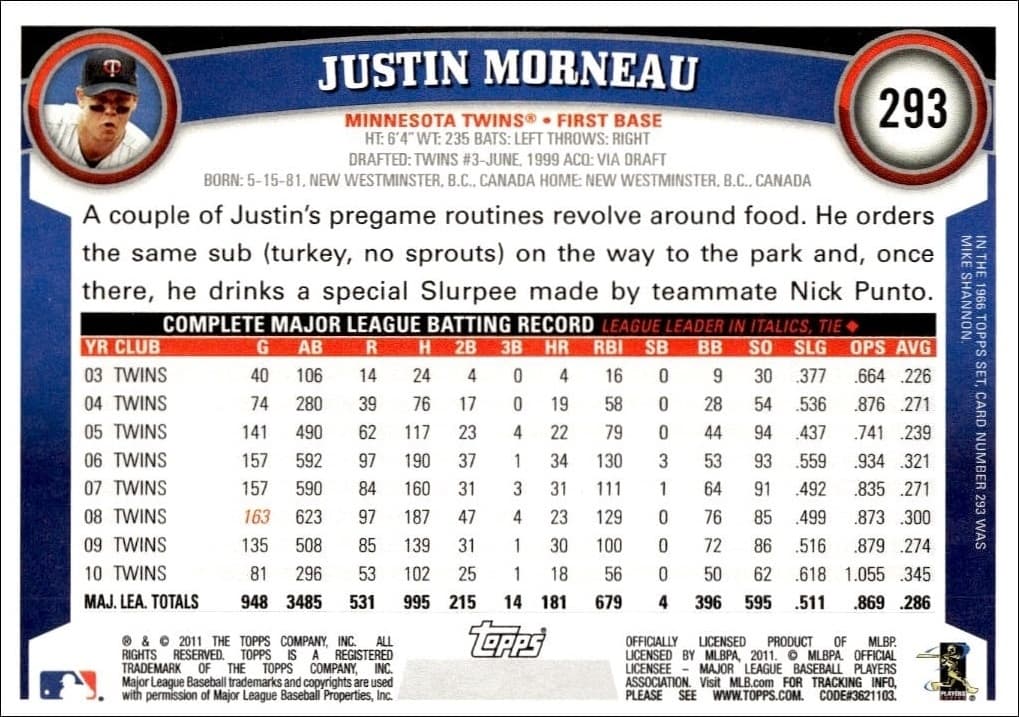 Justin Morneau - Back
