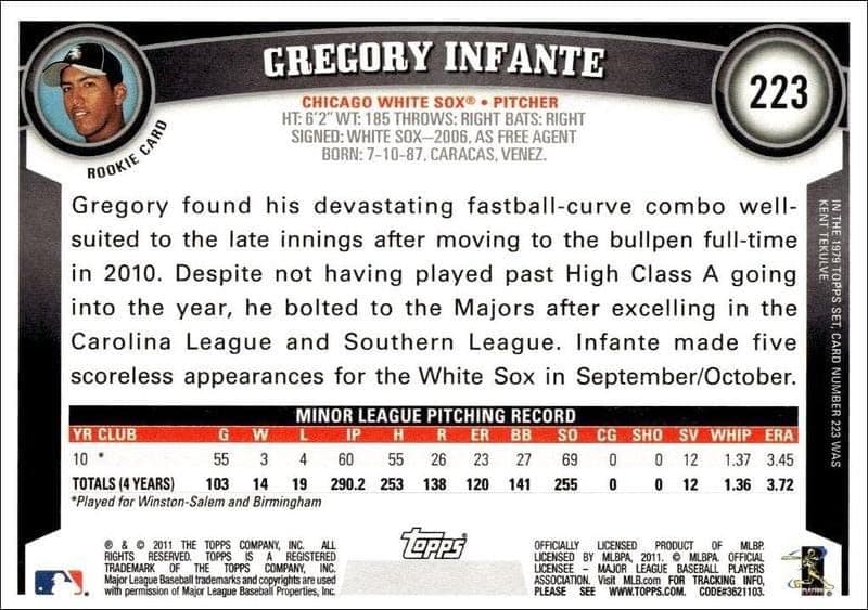 Gregory Infante - Back