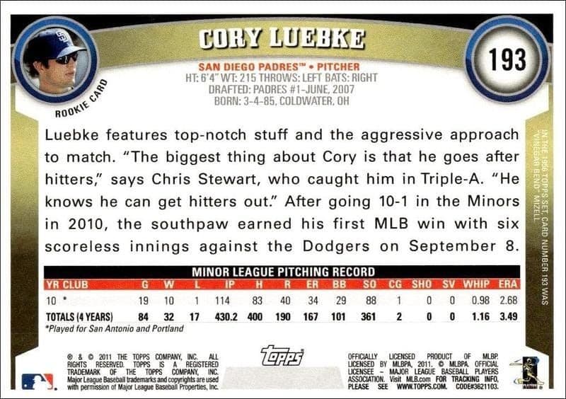 Cory Luebke - Back